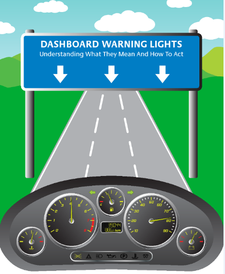 Dashboard Warning Lights-When Should I Stop Driving?